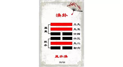 風水渙財運|解讀易經（第五十九卦）——渙卦